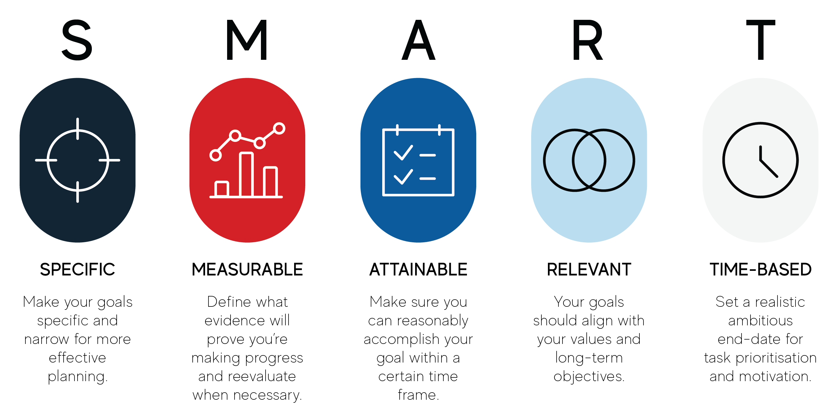 smart-goal-framework